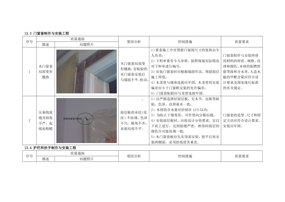 细部工程质量通病及防治措施.docx_第3页