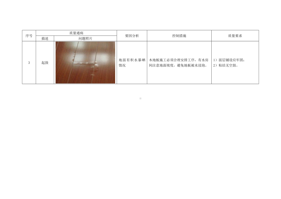 木地板面层质量通病及防治措施.docx_第2页