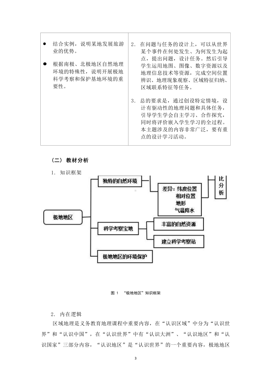 [信息技术2.0微能力]：中学七年级地理下（第十章）-中小学作业设计大赛获奖优秀作品-《义务教育地理课程标准（2022年版）》.docx_第3页