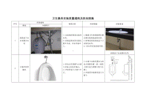 卫生器具安装质量通病及防治措施.docx