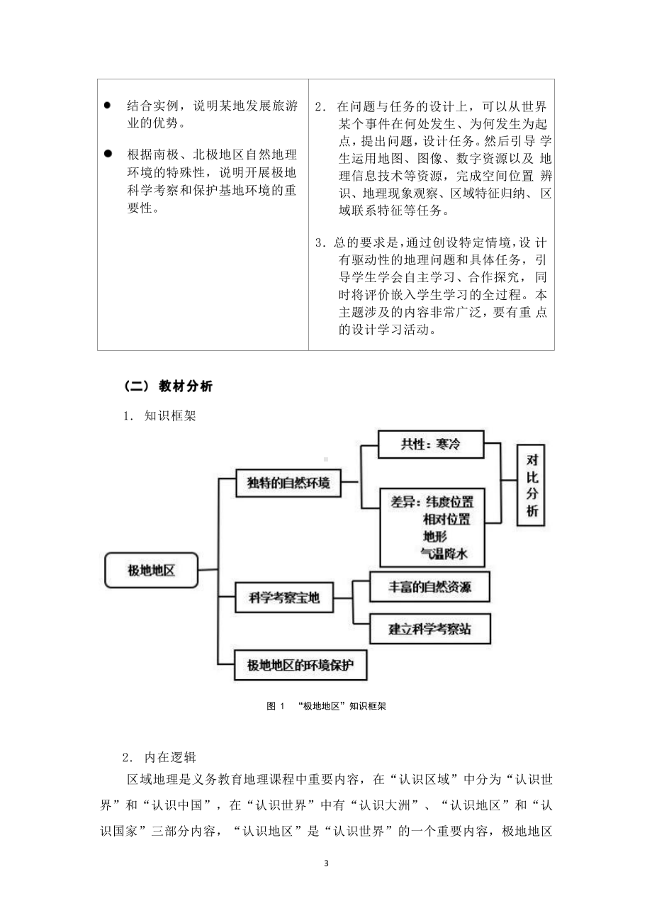 [信息技术2.0微能力]：中学七年级地理下（第十章）-中小学作业设计大赛获奖优秀作品[模板]-《义务教育地理课程标准（2022年版）》.pdf_第3页