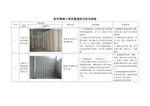 板材隔墙工程质量通病及防治措施.docx