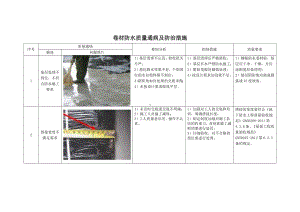 卷材防水质量通病及防治措施.docx