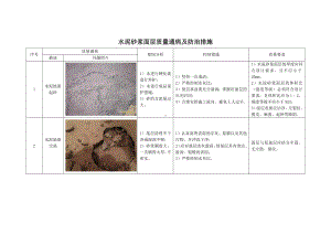 水泥砂浆面层质量通病及防治措施.docx