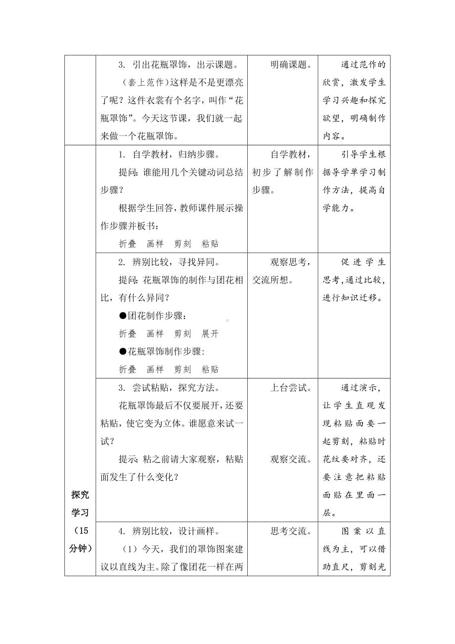 金坛区苏科版四年级上册劳动《03花瓶罩饰》教案（定稿）.docx_第2页