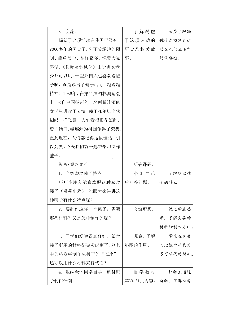 金坛区苏科版四年级上册劳动《10塑丝毽子》教案（定稿）.docx_第2页