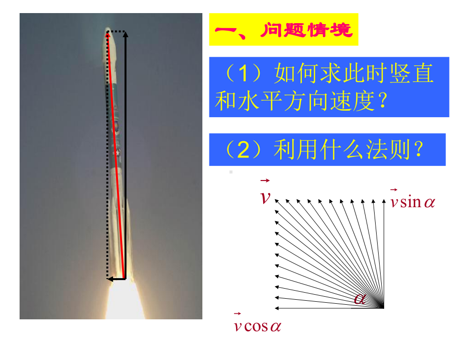 （数学）2.3.1《平面向量的基本定理》教学课件.ppt_第3页