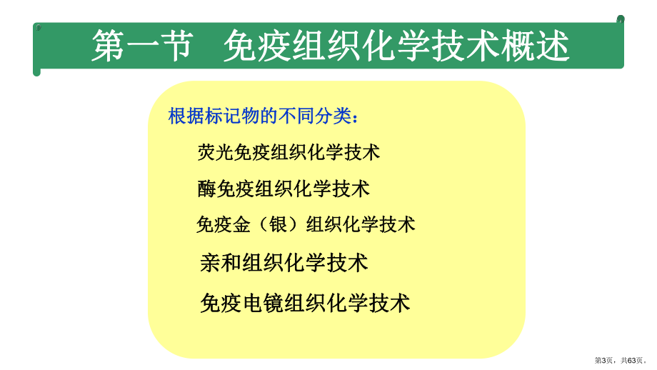 （检验医学）免疫组织化学技术课件.ppt_第3页