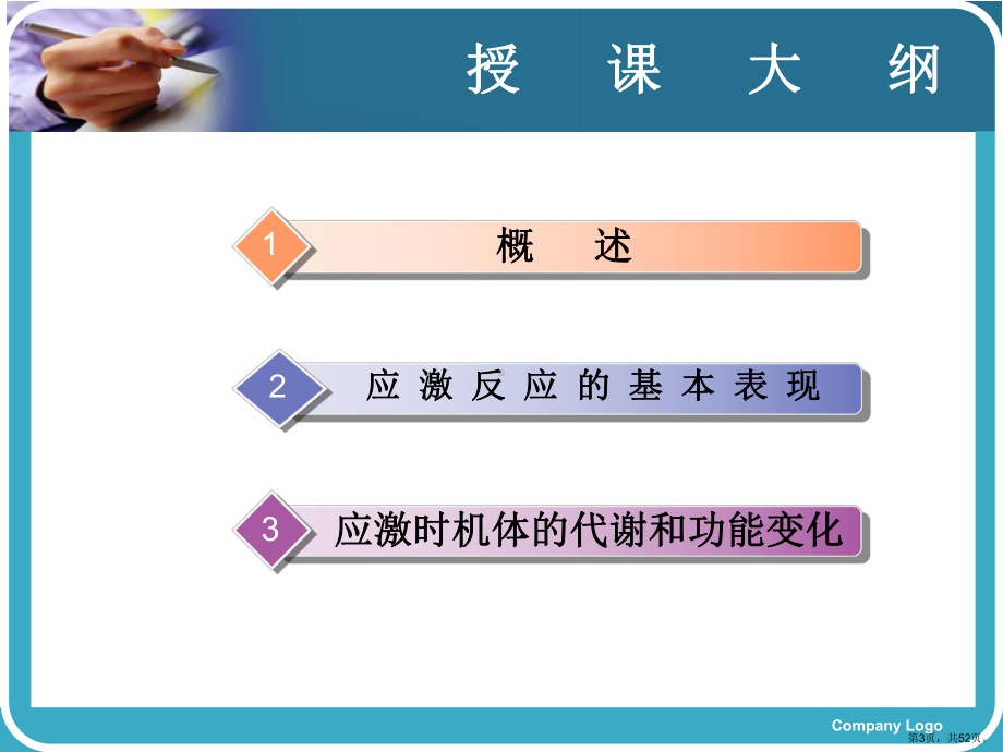 （病理生理学）应激课件.ppt_第3页