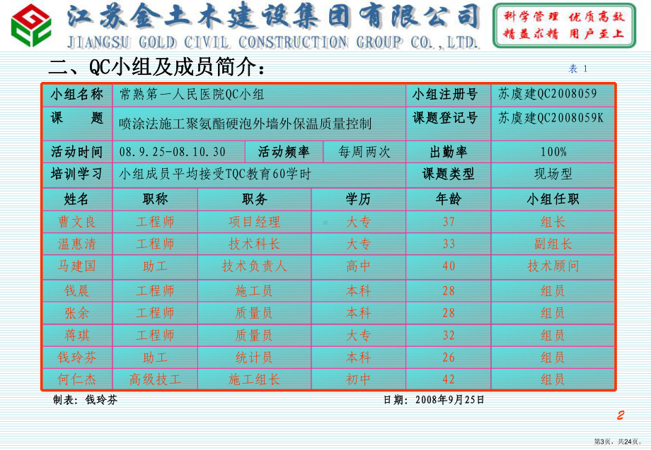 （建筑QC）喷涂法施工聚氨酯硬泡外墙外保温质量控制课件.ppt_第3页