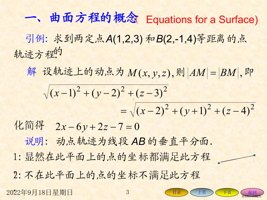 《高等数学》第六章向量代数与空间解析几何(下)课件.ppt_第3页