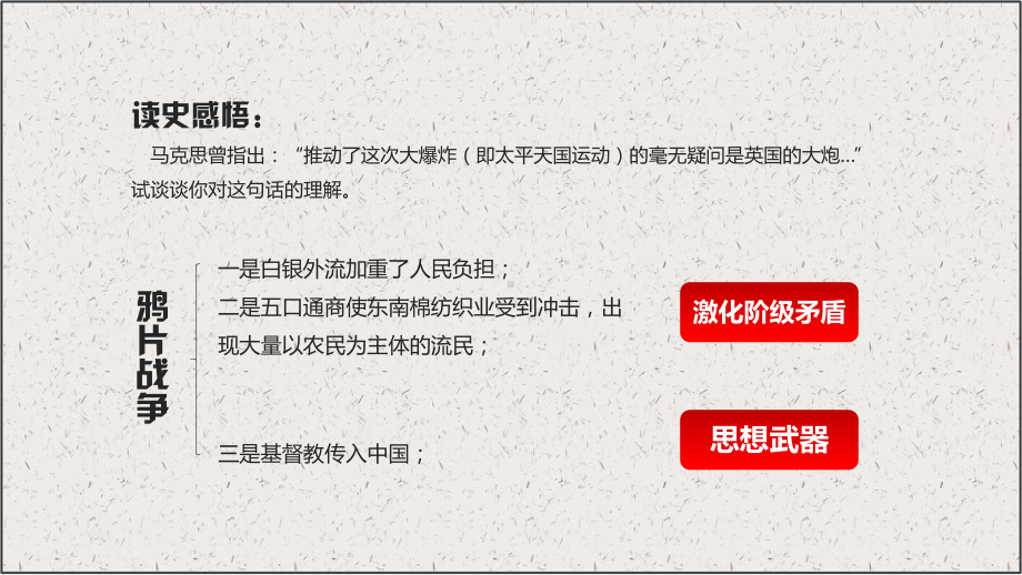 1.3 太平天国运动 ppt课件 部编版八年级历史上册(1).pptx_第2页