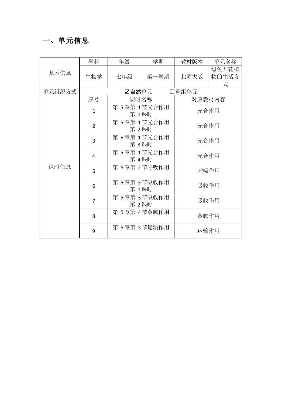 [信息技术2.0微能力]：中学七年级生物上（第三单元）蒸腾作用-中小学作业设计大赛获奖优秀作品[模板]-《义务教育生物课程标准（2022年版）》.pdf_第2页