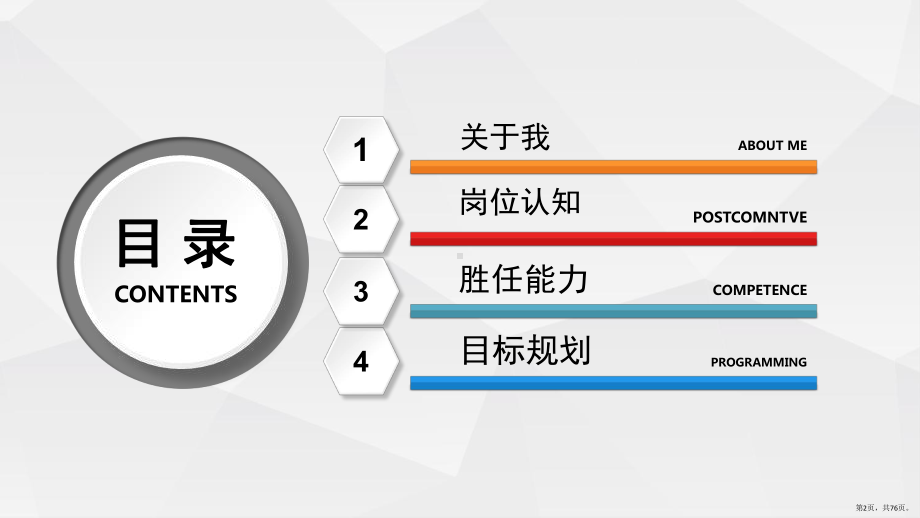 （通用）校长竞聘演讲课件.pptx_第2页