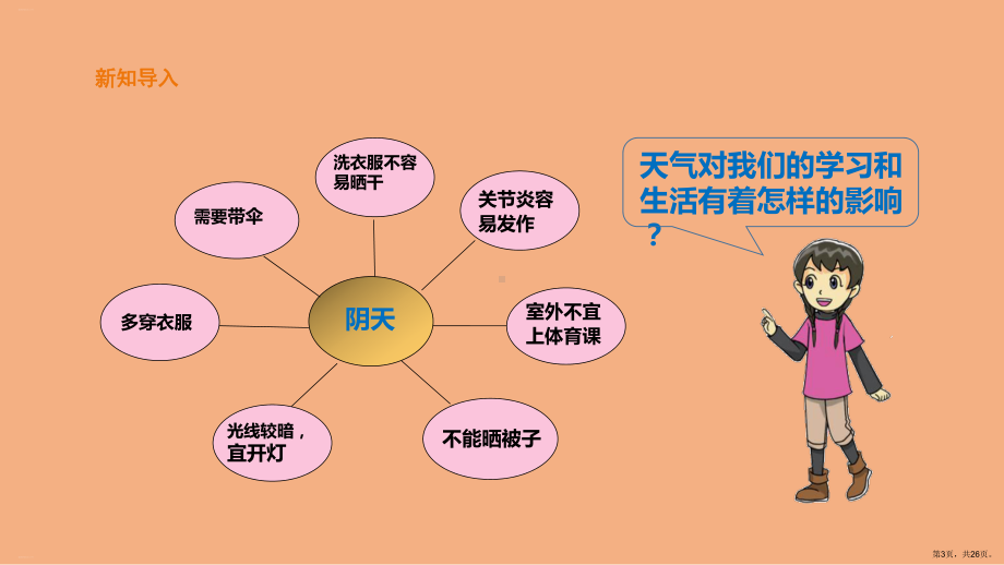 （教科版教学课件）我们关心天气1.ppt_第3页