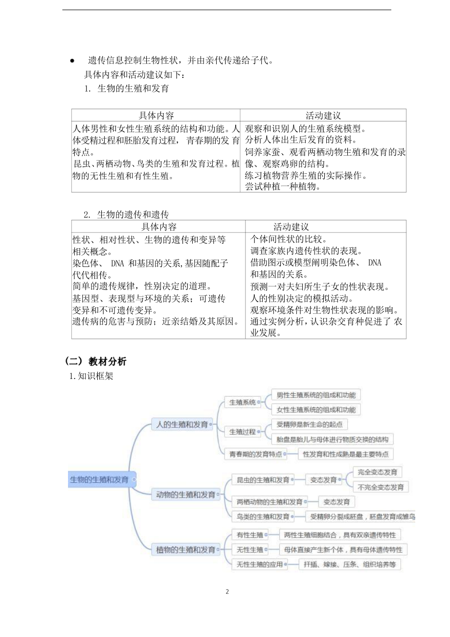 [信息技术2.0微能力]：中学八年级生物上（第六单元）遗传和变异现象-中小学作业设计大赛获奖优秀作品-《义务教育生物课程标准（2022年版）》.pdf_第3页