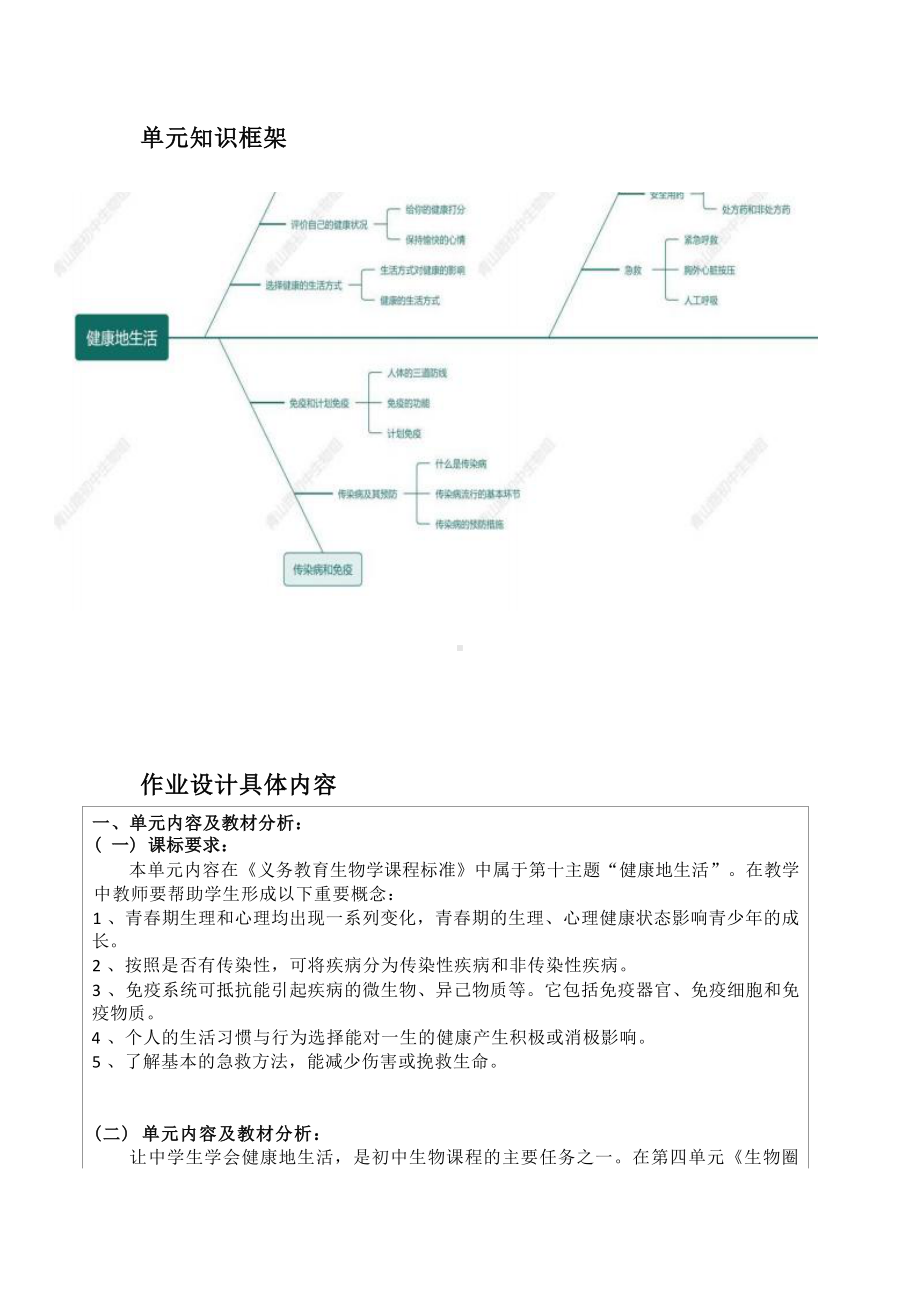 [信息技术2.0微能力]：中学八年级生物下（第八单元）传染病的预防措施-中小学作业设计大赛获奖优秀作品[模板]-《义务教育生物课程标准（2022年版）》.docx_第3页