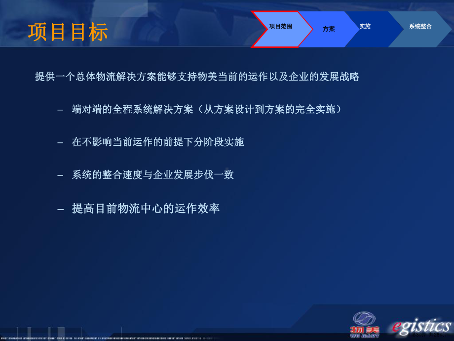 《物美物流系统解决方案建议书》共26p.ppt_第3页