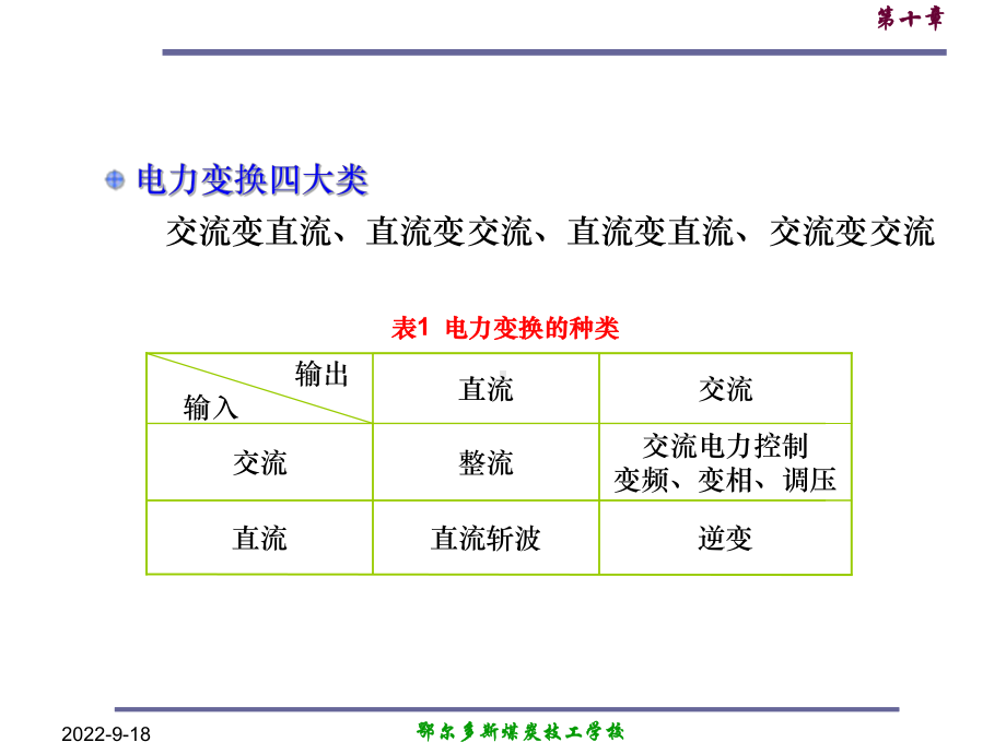 一节晶闸管-文档资料.ppt_第3页