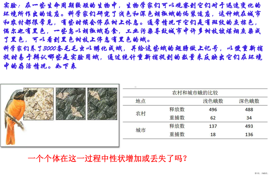 （人教版）种群基因组成的变化与物种的形成1课件.ppt_第1页