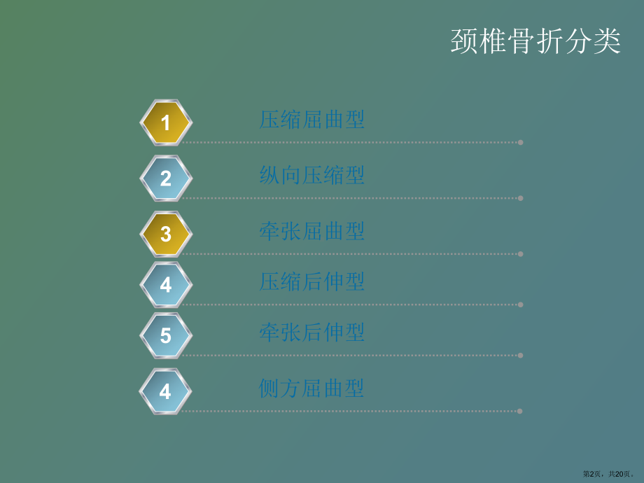 （教学课件）脊柱骨折分类.ppt_第2页