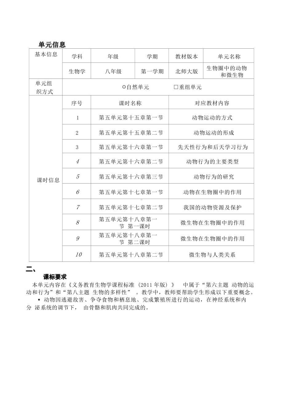 [信息技术2.0微能力]：中学八年级生物上（第五单元）动物运动的方式-中小学作业设计大赛获奖优秀作品-《义务教育生物课程标准（2022年版）》.docx_第2页