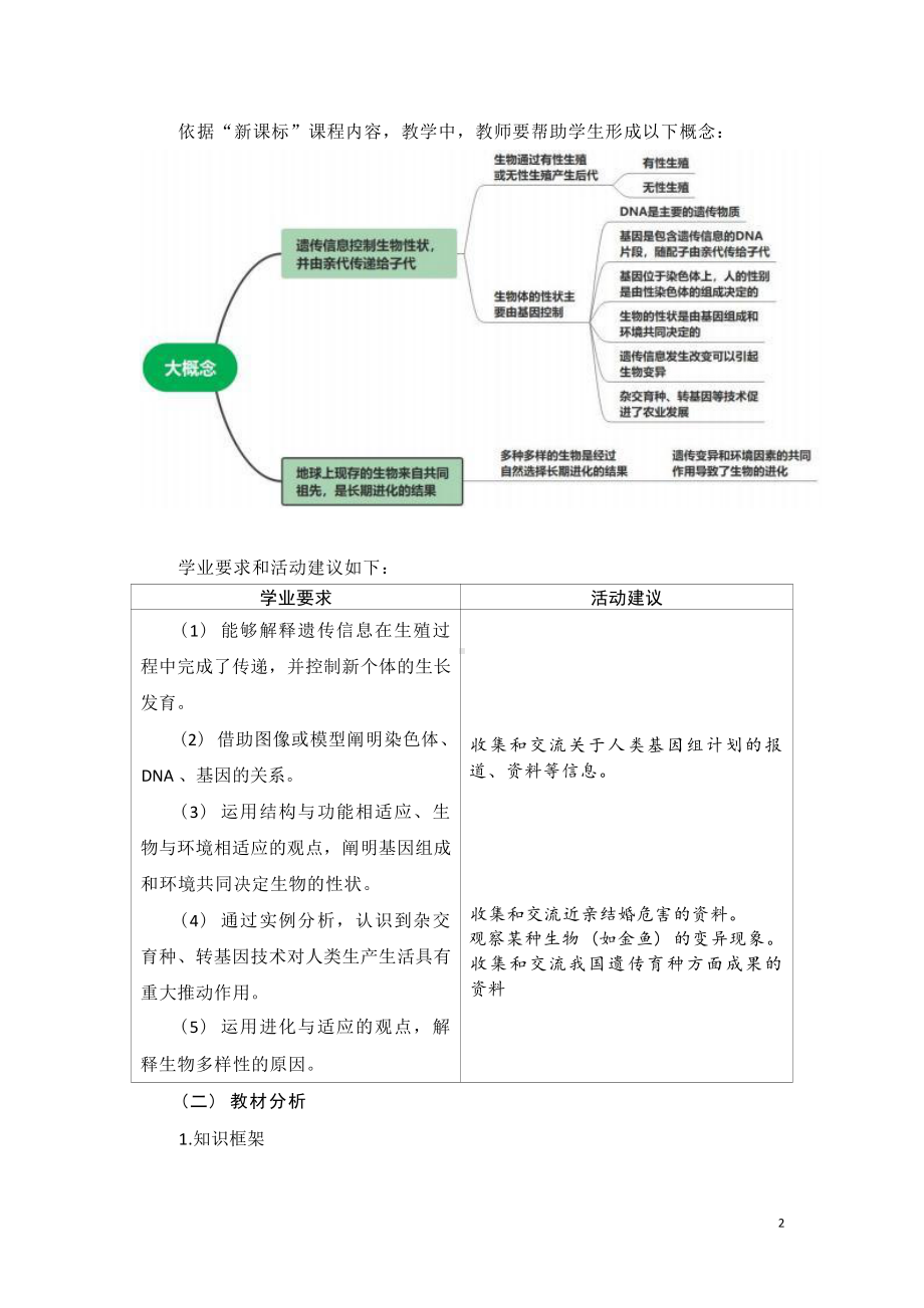 [信息技术2.0微能力]：中学七年级生物下（第六单元）-中小学作业设计大赛获奖优秀作品-《义务教育生物课程标准（2022年版）》.pdf_第3页