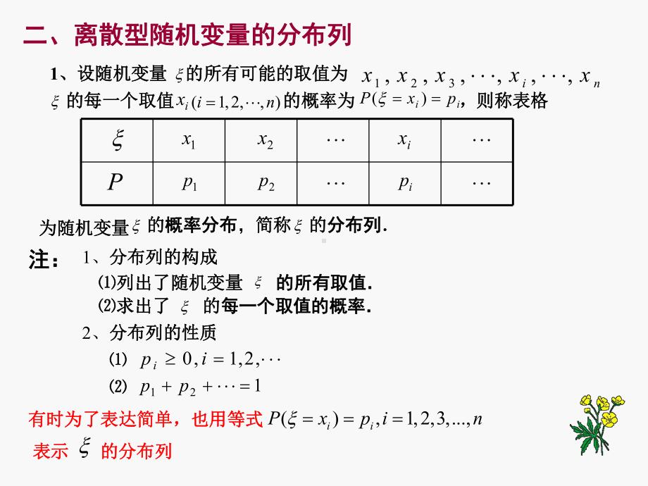 （数学）2.1.2《离散型随机变量的分布列(一)》教学课件.ppt_第3页