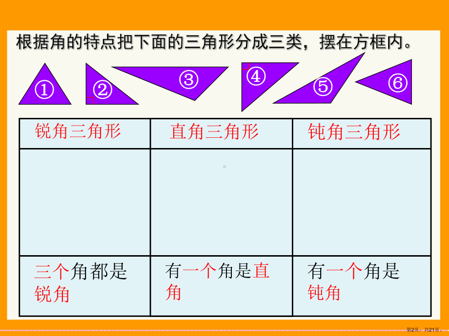 （教学课件）三角形的分类.ppt_第2页