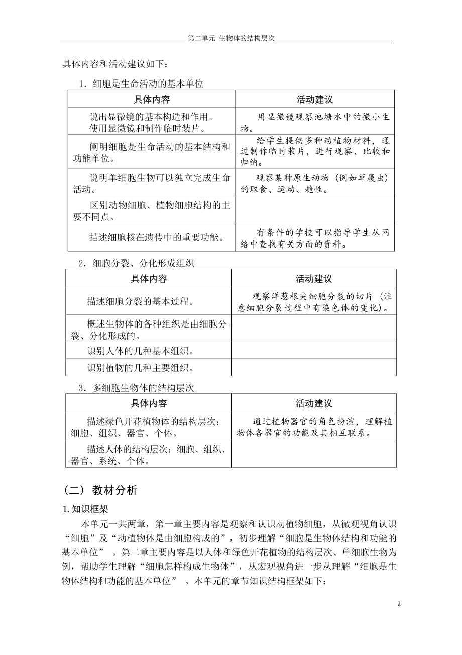 [信息技术2.0微能力]：中学七年级生物上（第二单元）单细胞生物-中小学作业设计大赛获奖优秀作品-《义务教育生物课程标准（2022年版）》.docx_第3页