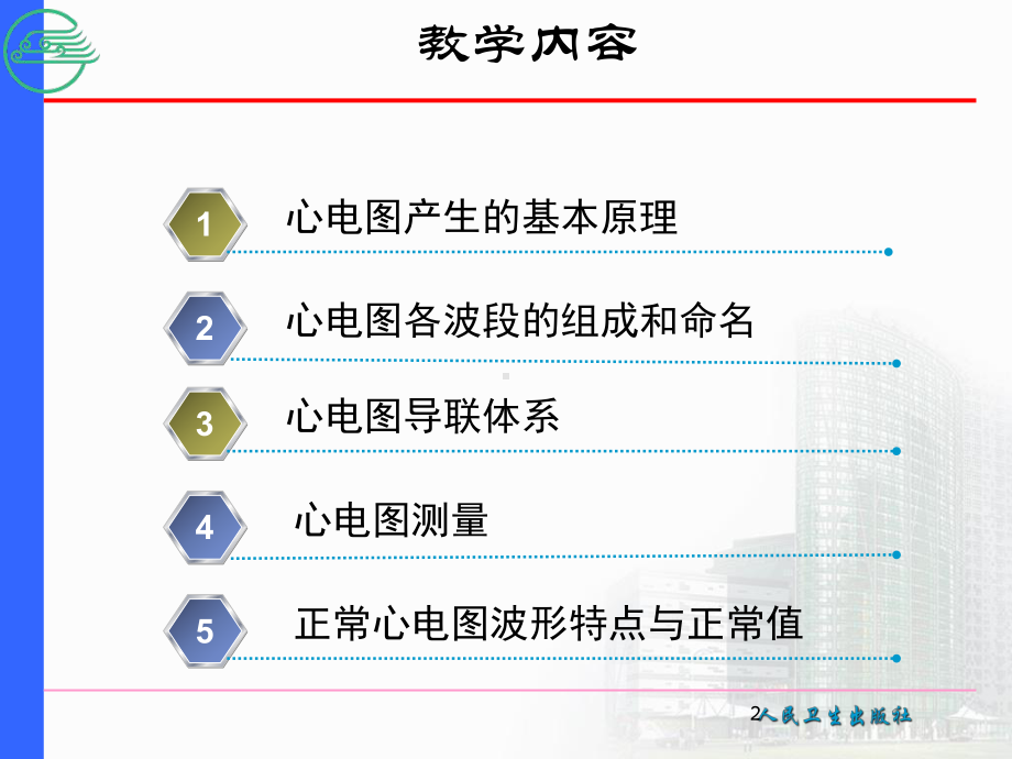 一节心电图基本知识精选文档.ppt_第2页