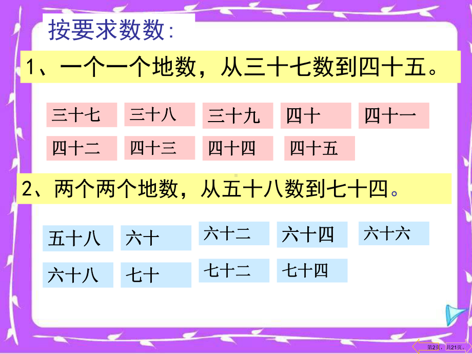 《100以内数的读写》认识100以内的数教学ppt课件(148).ppt_第2页