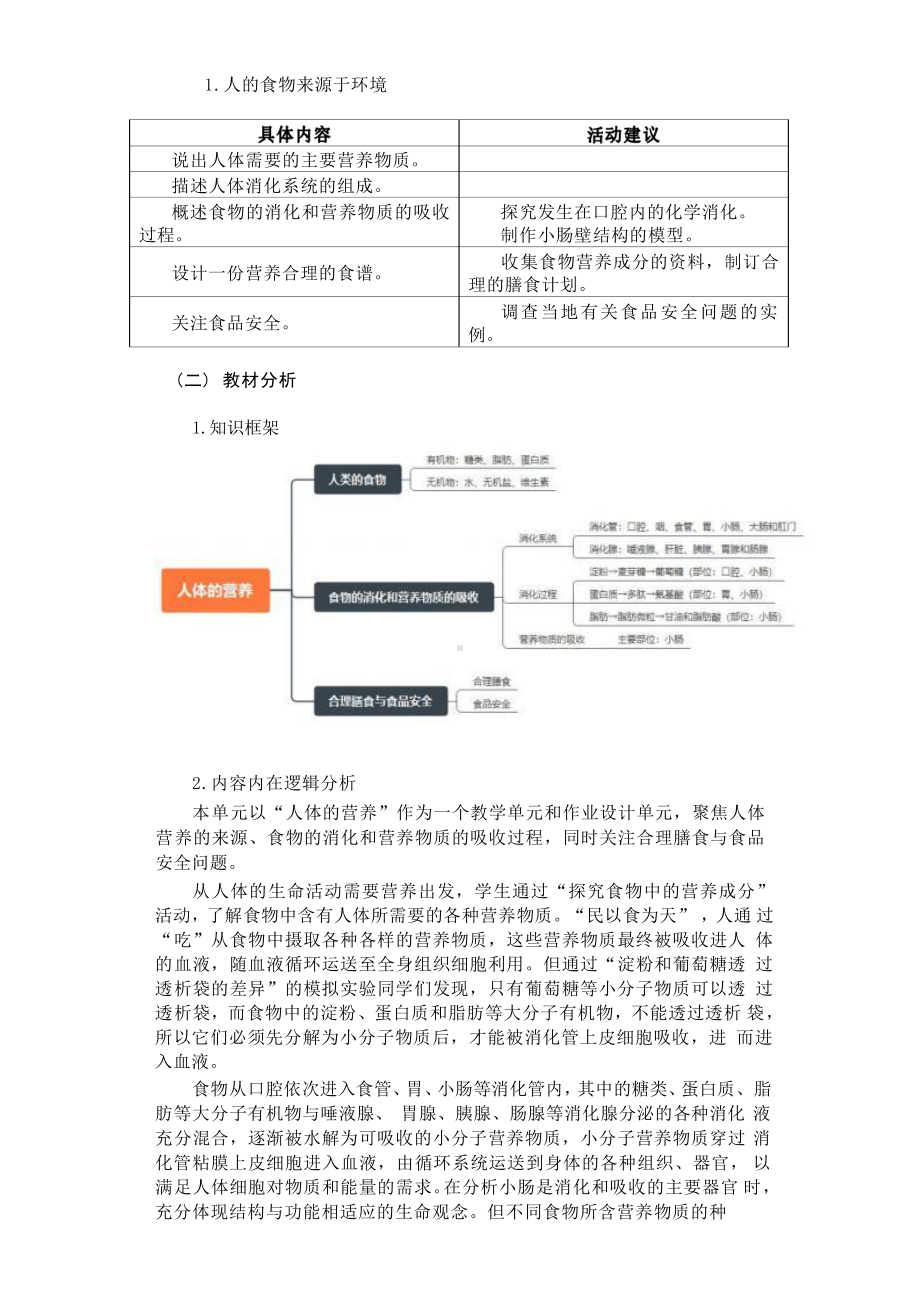 [信息技术2.0微能力]：中学七年级生物下（第四单元）-中小学作业设计大赛获奖优秀作品[模板]-《义务教育生物课程标准（2022年版）》.pdf_第3页