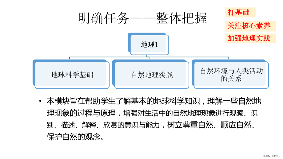 （最人教版）植被公开课教学课件.pptx_第3页