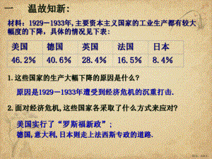 （历史）邪恶的轴心3北师大版件课件.ppt