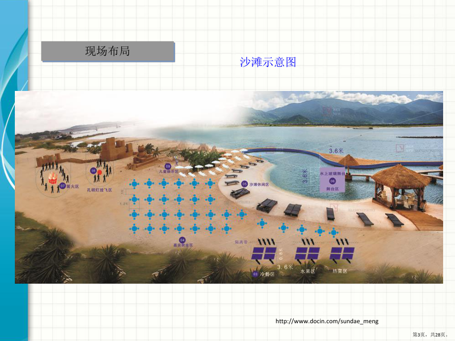 （活动策划）世茂沙滩派对活动执行方案课件.pptx_第3页