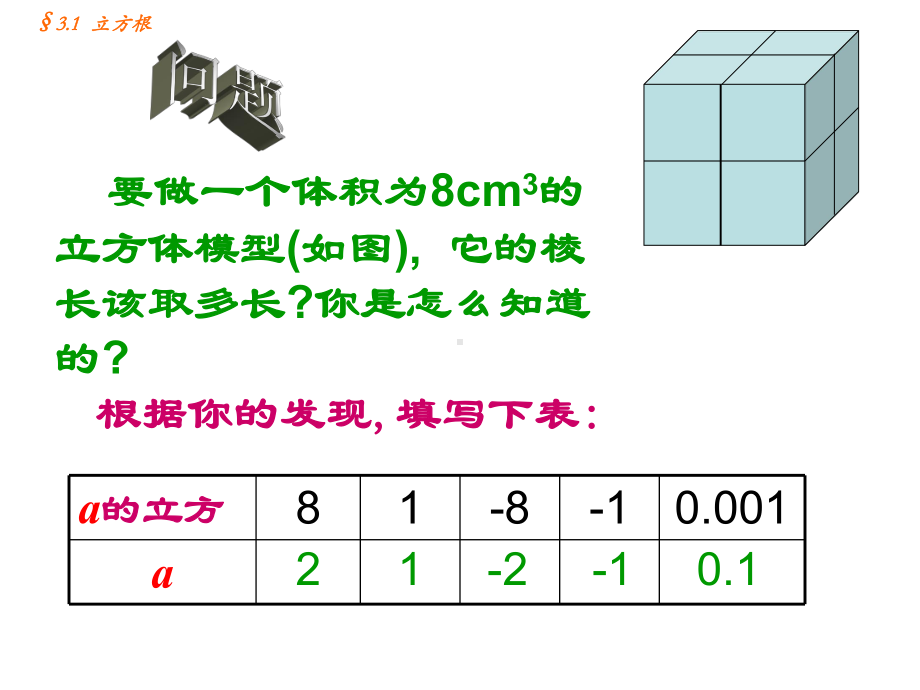 （数学教学课件）立方根教学课件.ppt_第2页