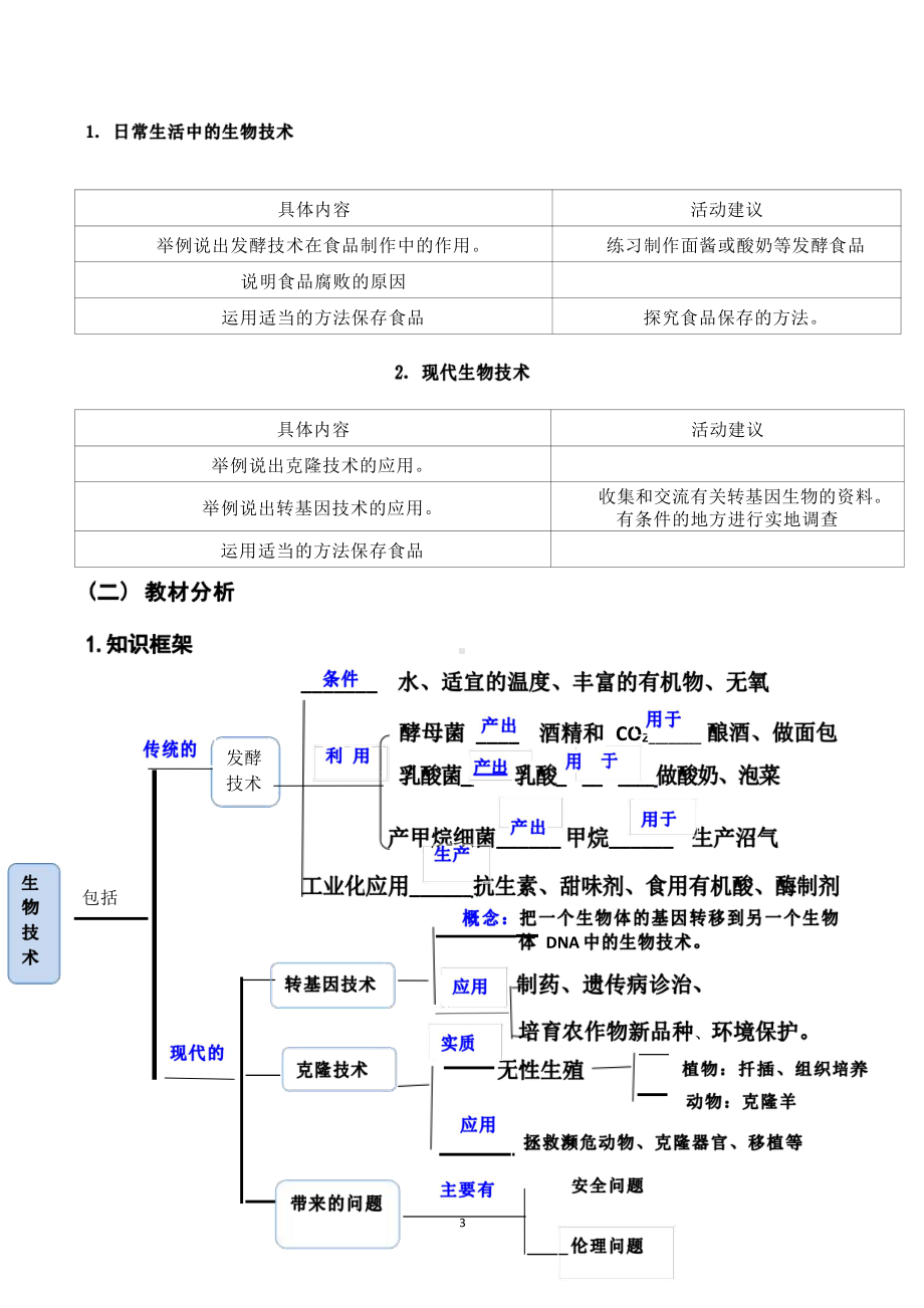 [信息技术2.0微能力]：中学八年级生物下（第九单元）-中小学作业设计大赛获奖优秀作品[模板]-《义务教育生物课程标准（2022年版）》.pdf_第3页