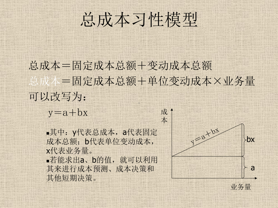 一节-变动成本法.pptx_第2页