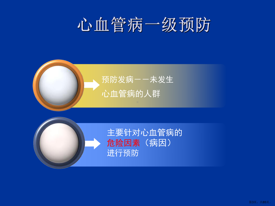 “心血管疾病防治”健康讲座教学ppt课件(0).ppt_第3页