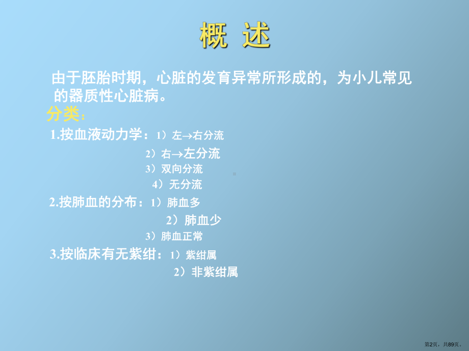 （教学课件）心血管病影像诊断.ppt_第2页