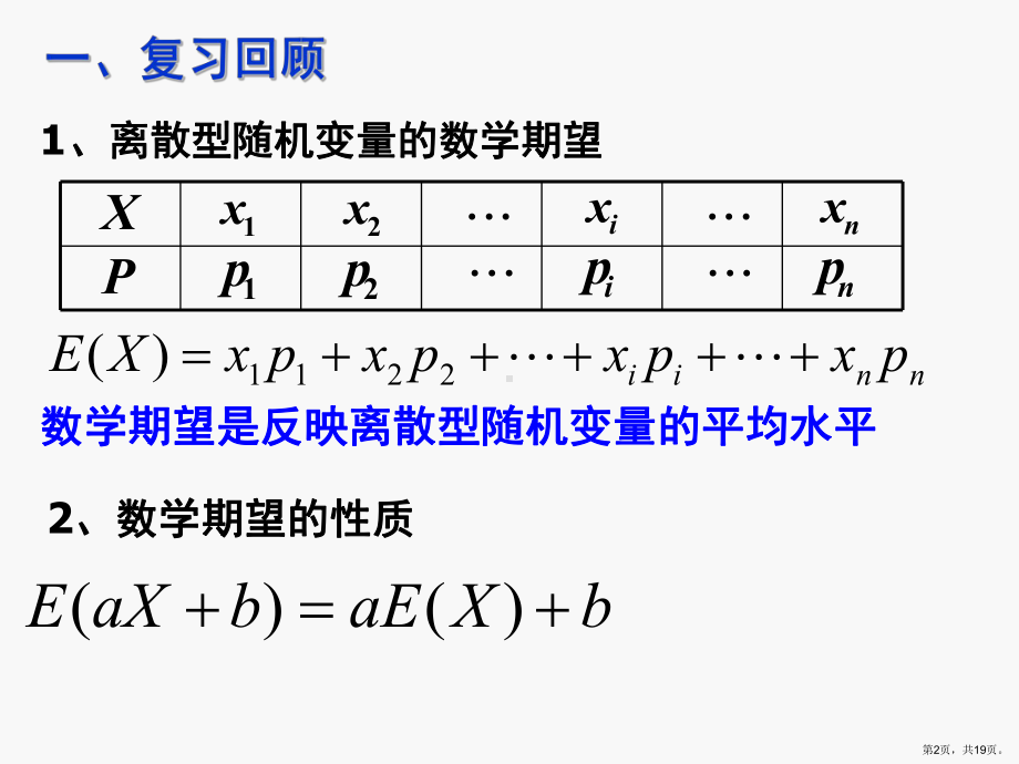 （数学）2.3.2《离散型随机变量的方差(一)》教学课件(新人教A版选修23).ppt_第2页