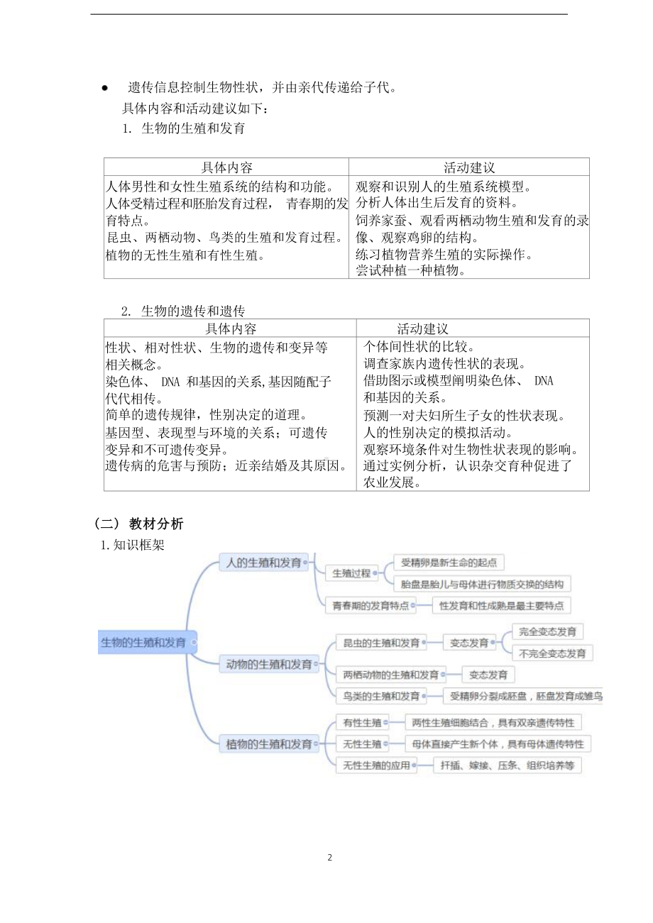 [信息技术2.0微能力]：中学八年级生物上（第六单元）遗传和变异现象-中小学作业设计大赛获奖优秀作品-《义务教育生物课程标准（2022年版）》.docx_第3页