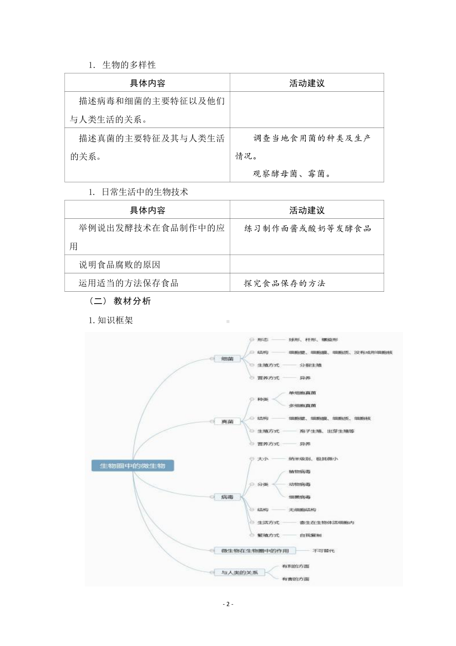 [信息技术2.0微能力]：中学八年级生物上（第五单元）微生物与人类的关系-中小学作业设计大赛获奖优秀作品-《义务教育生物课程标准（2022年版）》.pdf_第3页