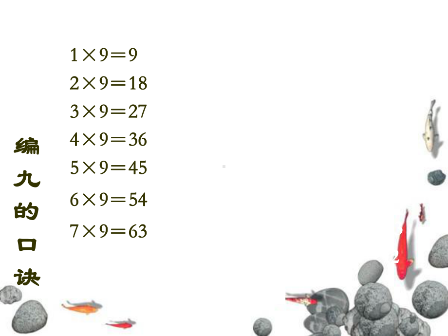 （数学教学课件）9的乘法口诀(苏教版).ppt_第3页