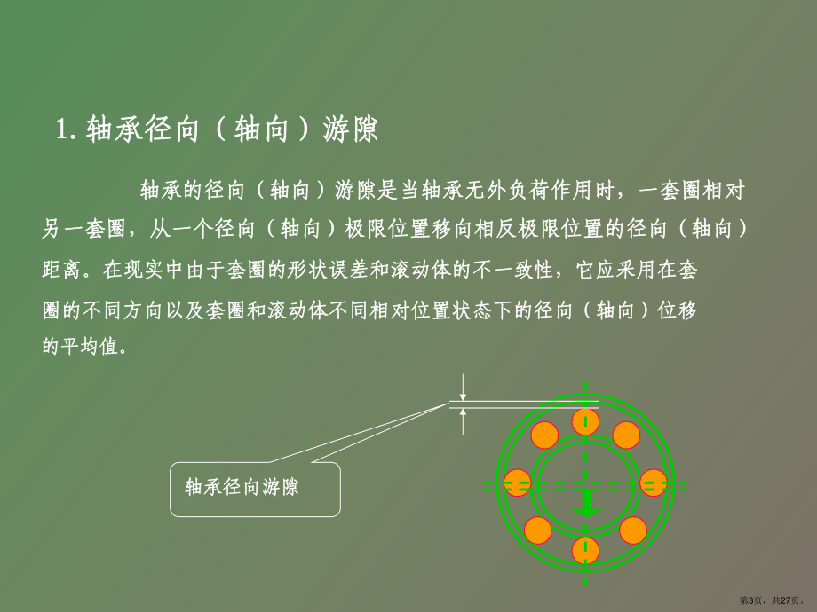 （教学课件）轴承游隙选用指南.ppt_第3页