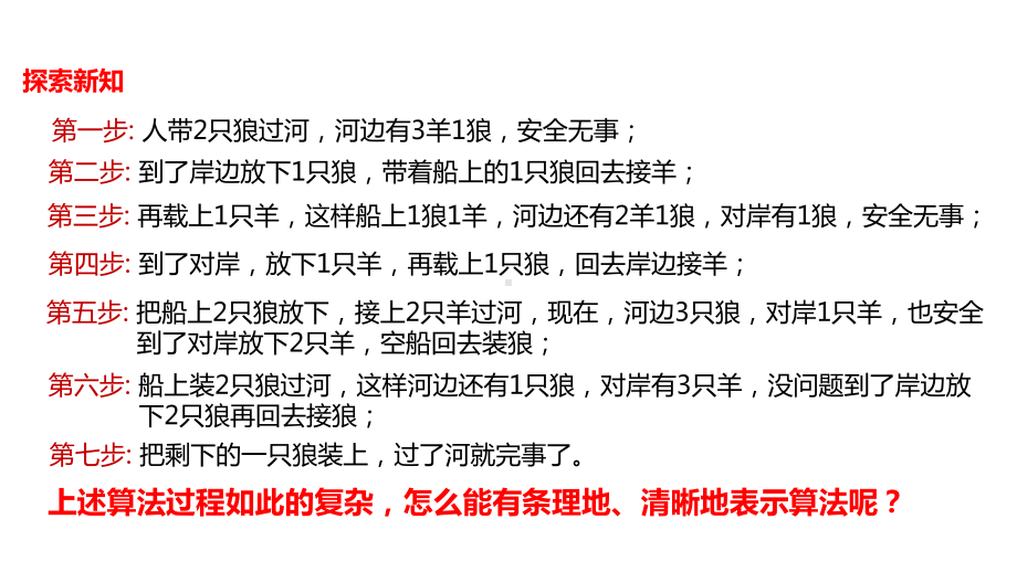 （教学课件）《程序框图与算法的基本逻辑结构》(人教).ppt_第3页