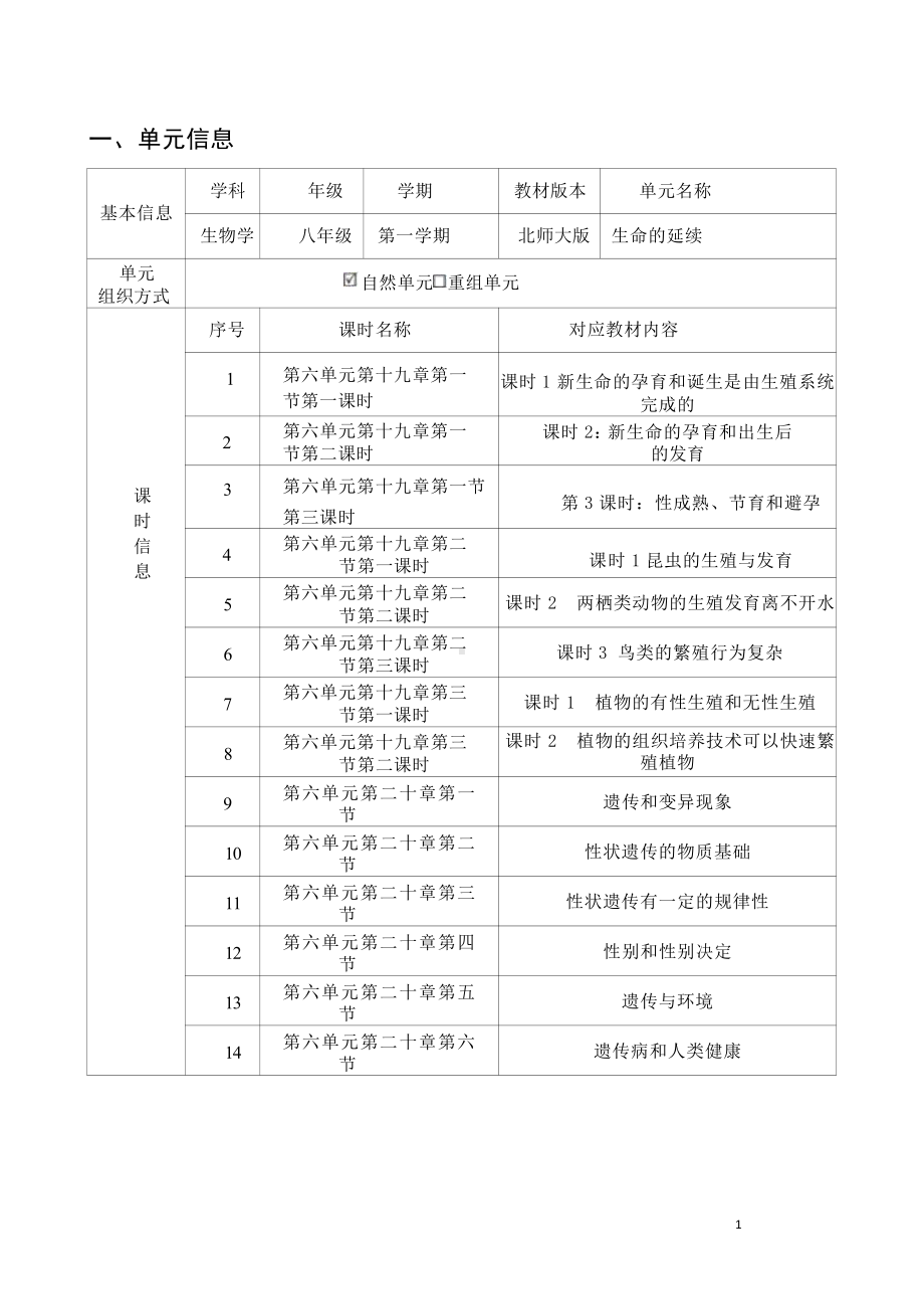 [信息技术2.0微能力]：中学八年级生物上（第六单元）生命的延续-中小学作业设计大赛获奖优秀作品[模板]-《义务教育生物课程标准（2022年版）》.pdf_第2页