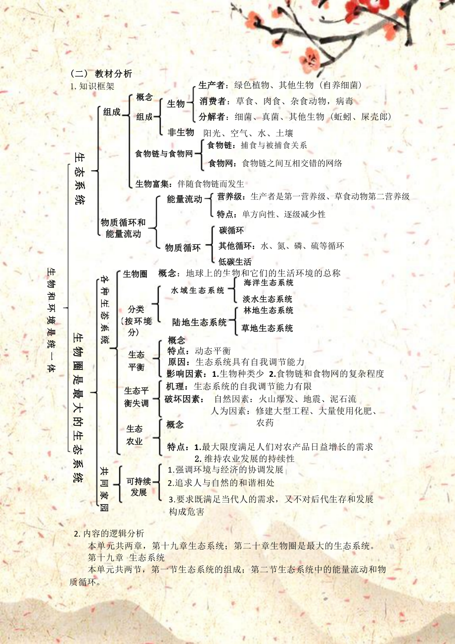 [信息技术2.0微能力]：中学八年级生物下（第七单元）生态系统组成-中小学作业设计大赛获奖优秀作品-《义务教育生物课程标准（2022年版）》.docx_第3页