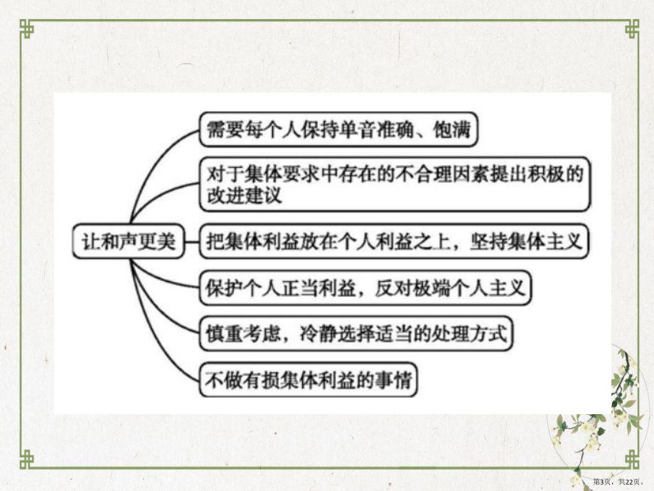 （部编人教版）共奏和谐乐章完美版1课件.pptx_第3页